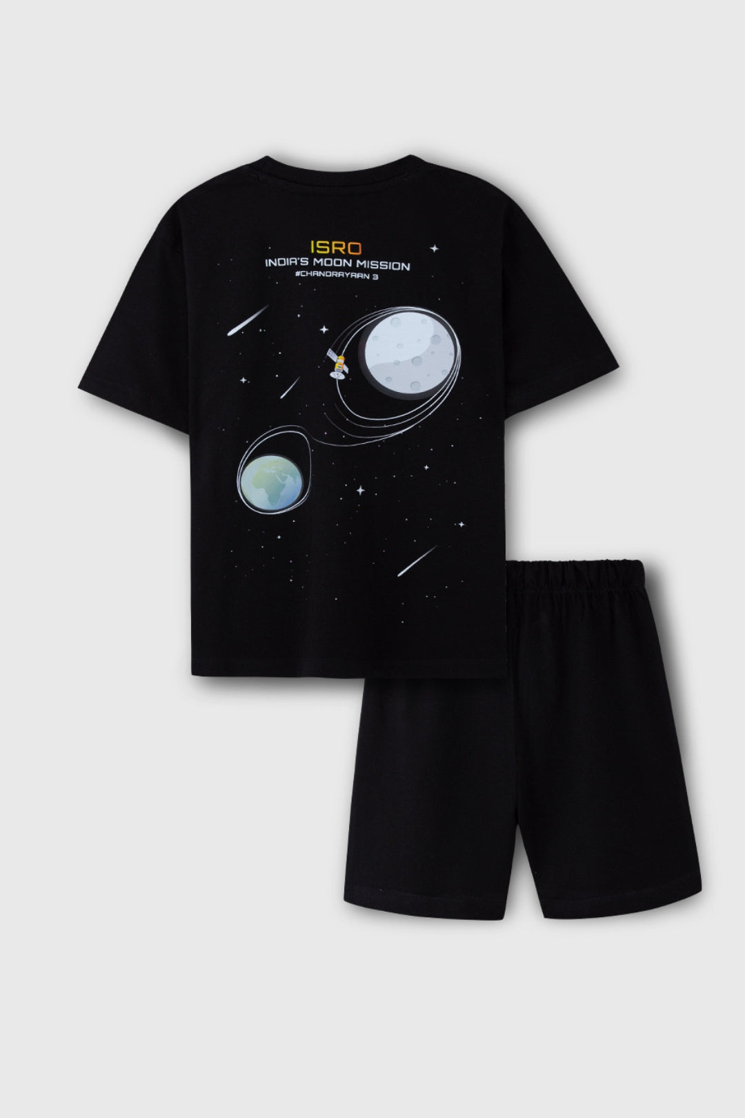 ISRO Mission Moon Co-Ord Set